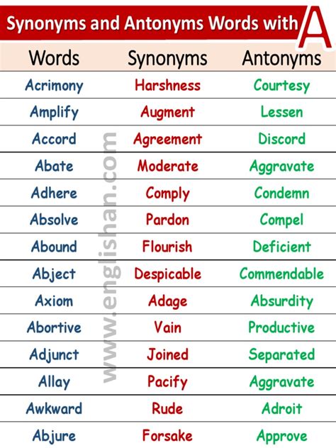 ethical antonym